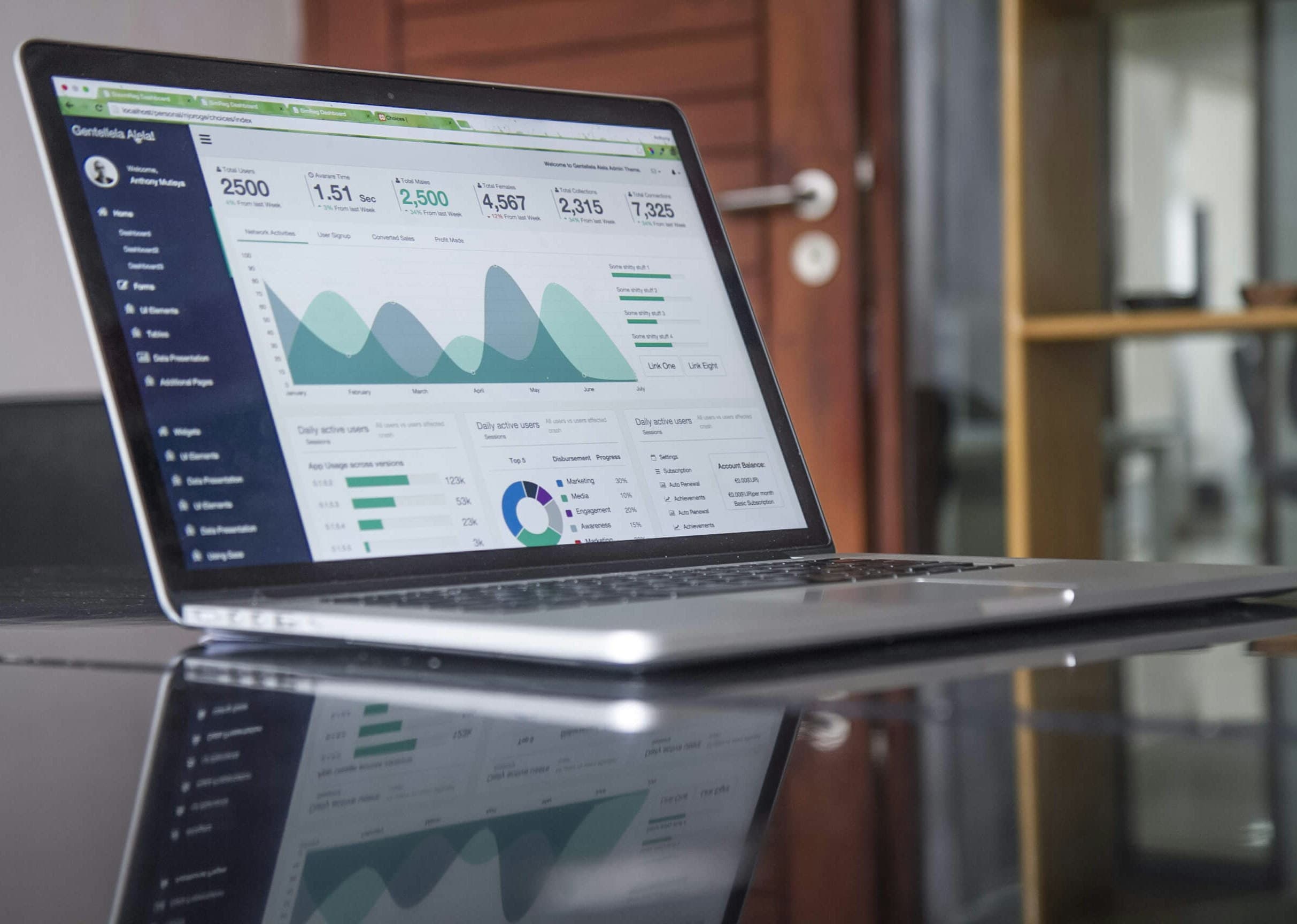 Online Marketing & SEO